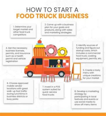 How to Start a Food Truck: A Journey Through Culinary Chaos and Creative Freedom