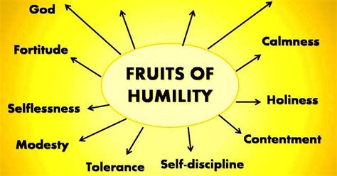 Is Humility a Fruit of the Spirit, or Just a Side Effect of Too Much Coffee?