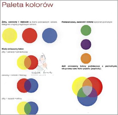  Smażone Zieleninki Meishan: Czy Niebiański Rozpływ Smaku Połączy Się z Crunchem Idealnego Usmażenia?