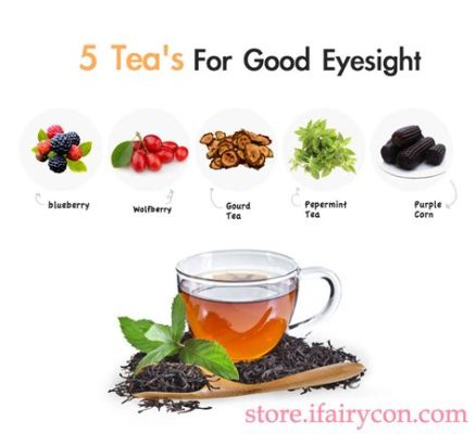 What Tea is Good for Eyesight: A Brewed Perspective on Vision and Beyond